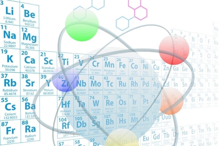 La méthode Bioligo Laboratoires Bioligo